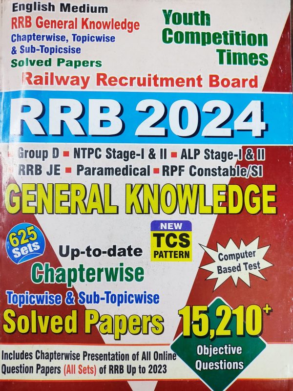RRB 2024 General knowledge - Youth competition times publication